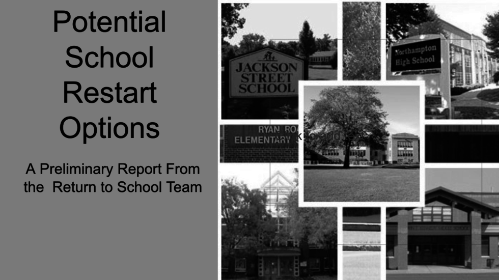 Potential School Reopening Options