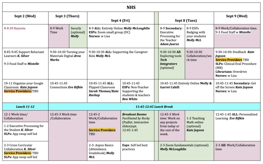 NHS PD Schedule